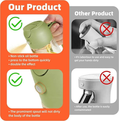 2-in-1 Oil Spray Bottle